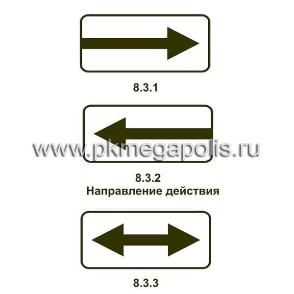 8.3.1, 8.3.2, 8.3.3, 8.3.4, 8.3.5 Направления действия